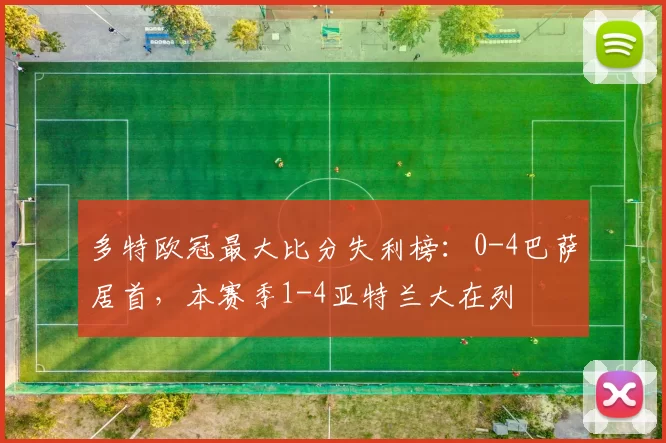 多特欧冠最大比分失利榜：0-4巴萨居首，本赛季1-4亚特兰大在列